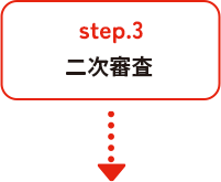step.3　二次審査