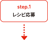step.1　レシピ応募