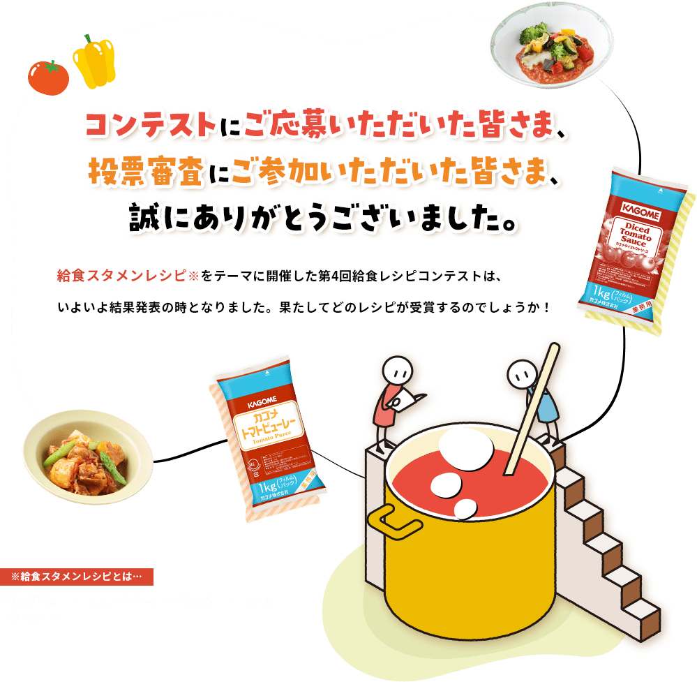 給食レシピコンテストを今年も開催します！ 　今回のテーマはカゴメのダイストマトソースまたはトマトピューレーを使った「給食スタメンレシピ※」です。給食現場で活躍する管理栄養士/栄養士の皆さん、栄養士養成校の学生の皆さん、給食ならではのアイデアが詰まったレシピをお待ちしております‼