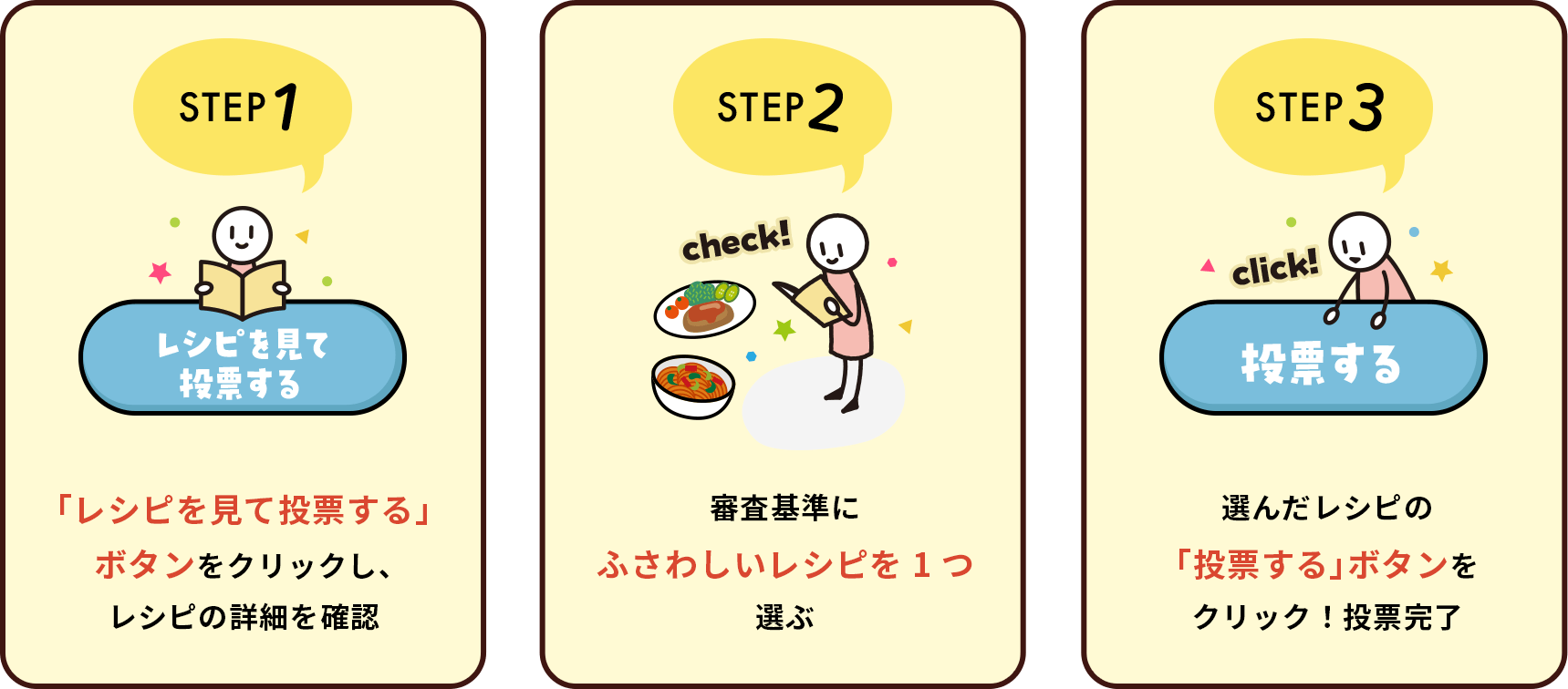 審査基準：食べやすさ・再現性・見栄え・ポイントの4つの観点で、給食として適したメニューかを評価します。